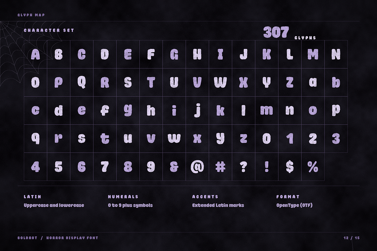 Oblq BoldRot | Horror Display Font, a Sans Serif Font by Oblique Foundry (Photo 12 of 15)