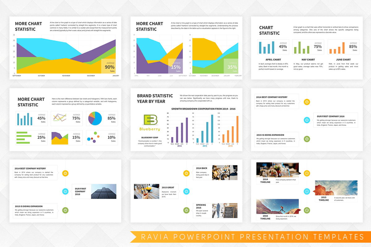 Ravia PowerPoint Presentation, a Presentation Template by Affantjie Photowork (Photo 6 of 9)