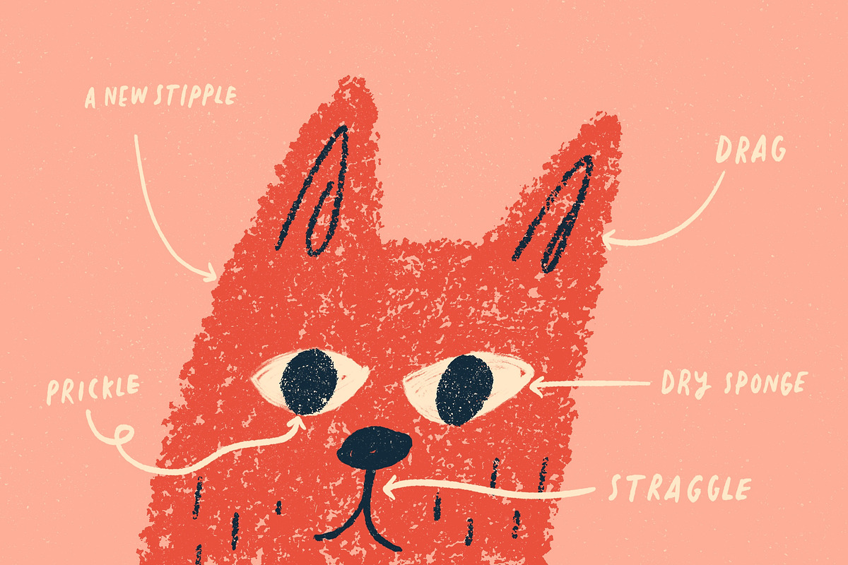 The Procreate Hand Lettering Toolkit, a Brush Add-On by Idle Letters (Photo 6 of 10)