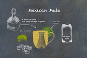 Classic Cocktail Chalkboard Sketches, an Object Illustration by karenfoleyphoto (Thumbnail 19 of 30)
