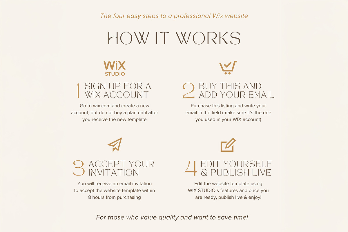 Wix Studio Coaching Website, a Wix Template by vectorocean (Photo 10 of 11)