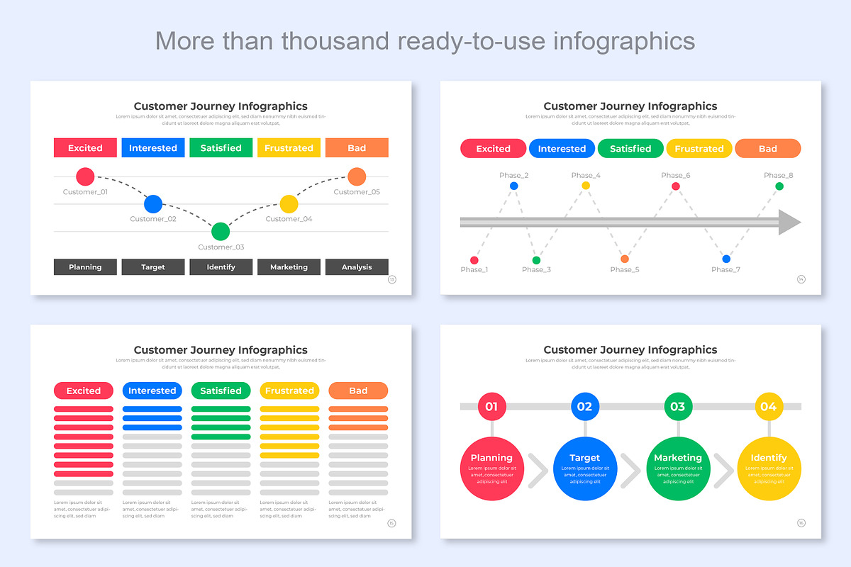 Customer Journey Infographic, a Presentation Template by Mighty-Slide (Photo 7 of 7)