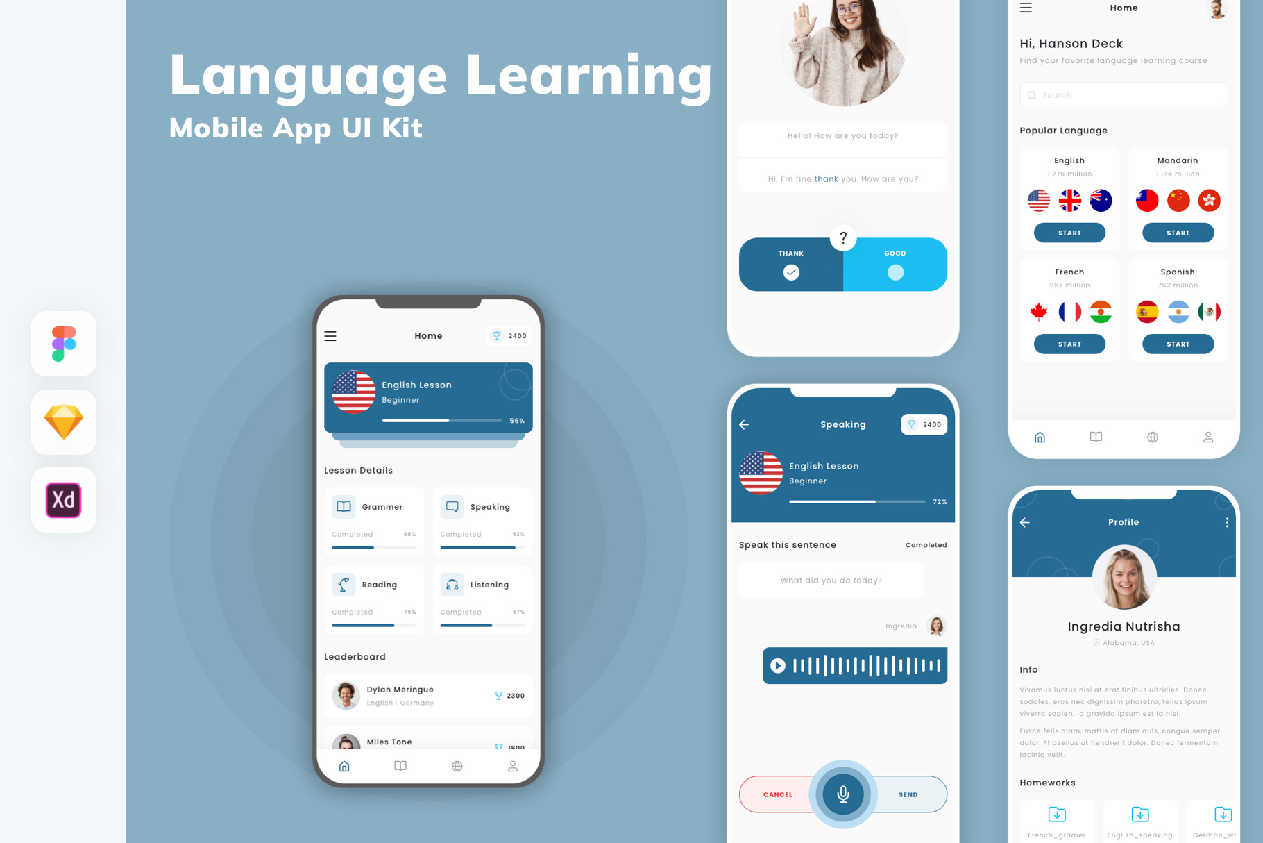 Language Learning Mobile App UI Kit, an UI Kit Template by uicube