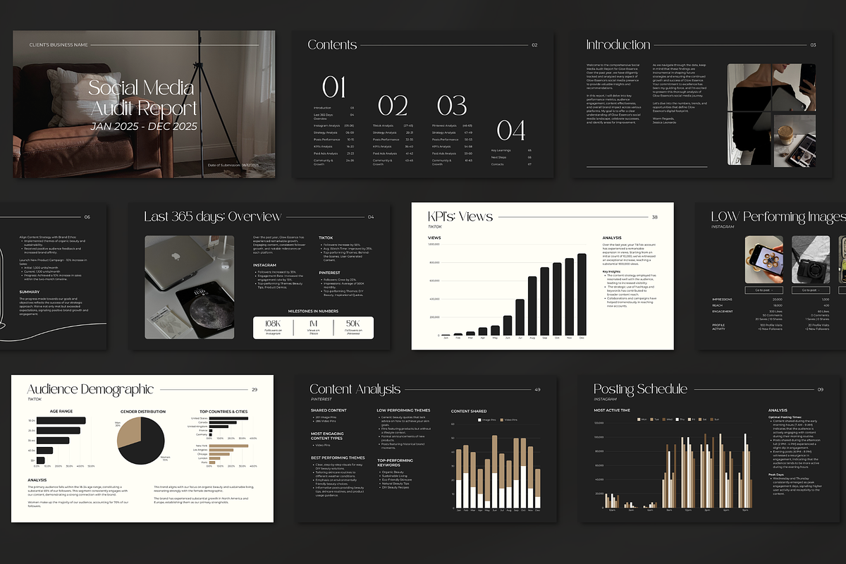 Social Media Audit Report for Canva, a Presentation Template by Gilla Templates (Photo 5 of 9)