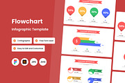 Flowchart Infographic Template V1, a Presentation Template by twinstd (Thumbnail 1 of 4)