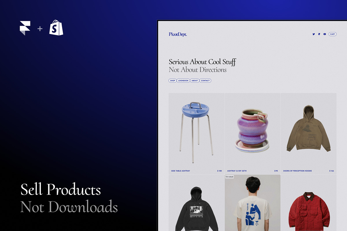 PivotDept. - Framer template, a Shopify Template by antrdnv (Photo 1 of 5)