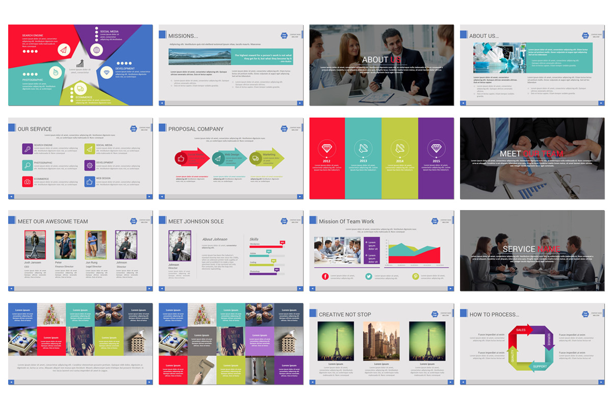 Business Annual Report Powerpoint, a Presentation Template by UniqueStudio (Photo 3 of 7)