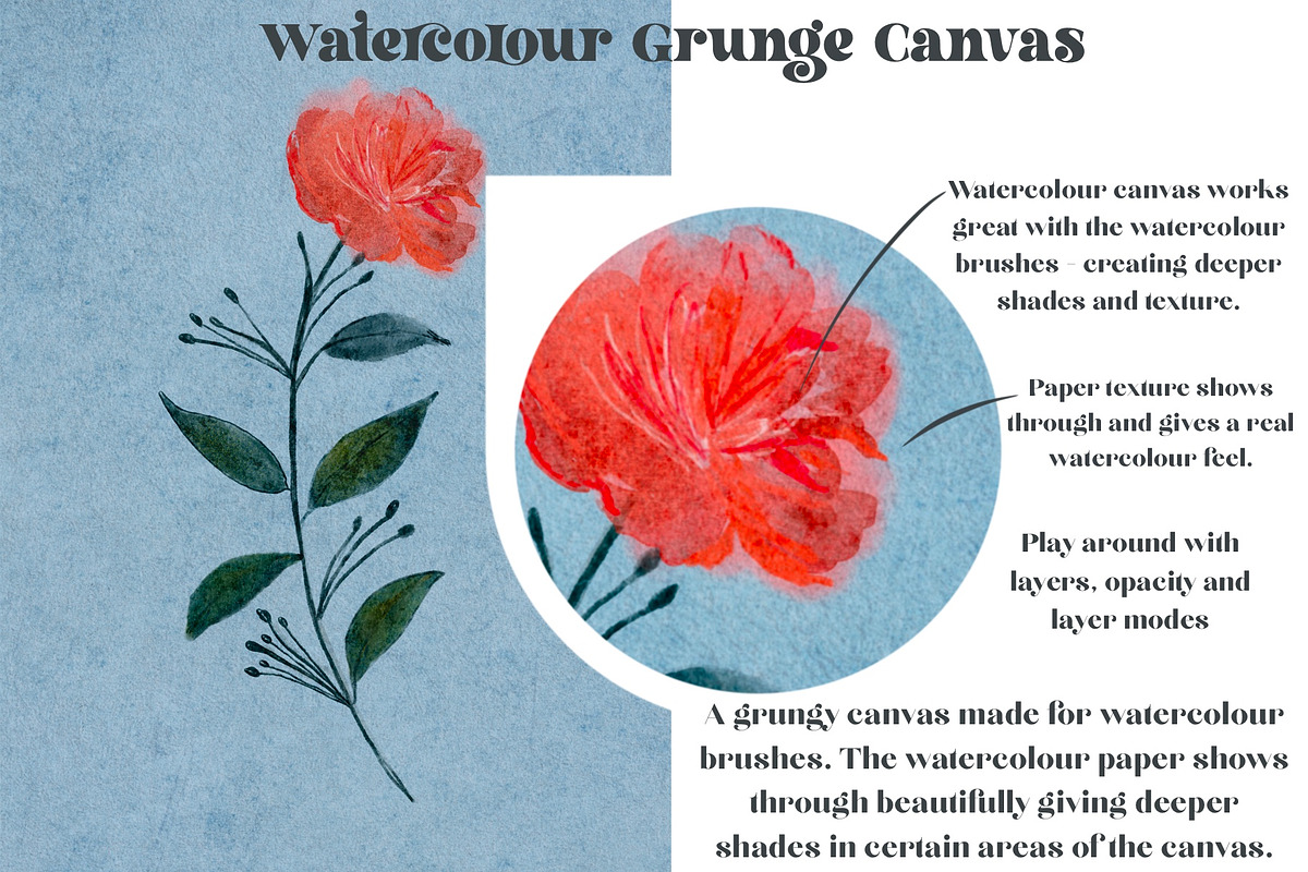 Procreate Watercolour Kit, a Brush Add-On by KJP Designs (Photo 11 of 25)