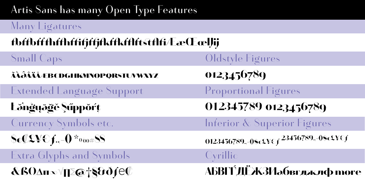 Artis, a Sans Serif Font by Wiescher-Design (Photo 1 of 13)
