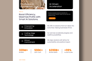 Modern AI Business Email Newsletter, an UI Kit Template by MightyDesign (Thumbnail 3 of 8)