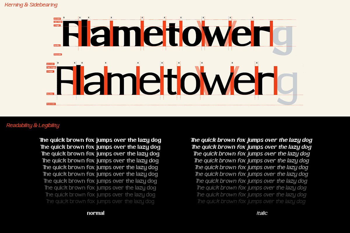 FLAMETOWER FAMILY TYPEFACE & DISPLAY, a Sans Serif Font by panakota studio (Photo 3 of 8)