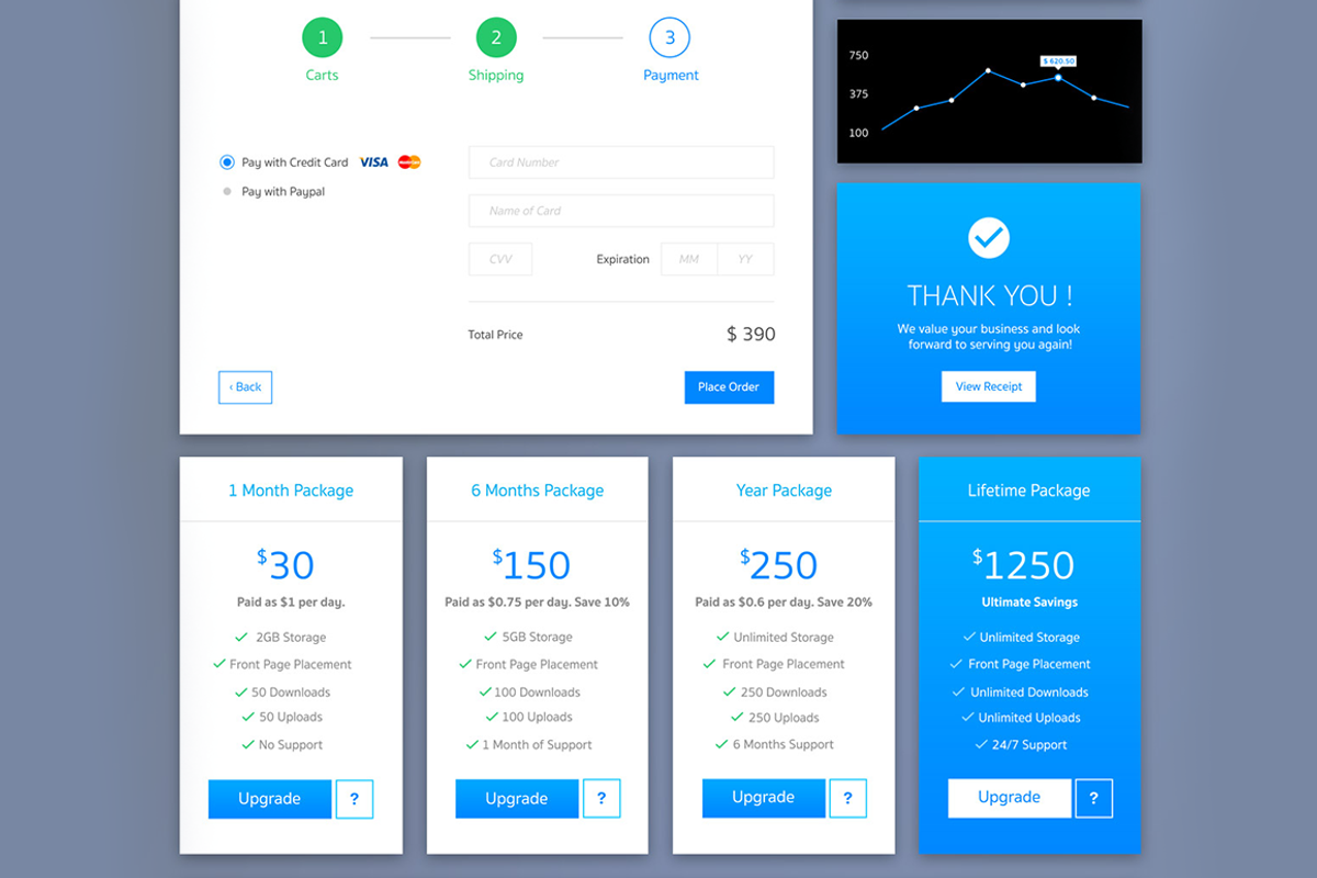 Sales eCommerce Retina UI Kit, an UI Kit Template by Cosmic Motive (Photo 7 of 8)