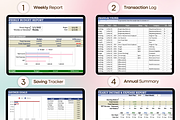 Budget Spreadsheet – Google Sheets, a Templates & Theme by vitalinagerman (Thumbnail 7 of 10)