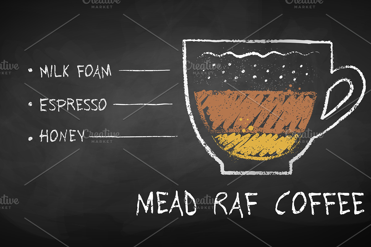 48 Coffee Recipes, an Object Graphic by Sonya Illustrations (Photo 7 of 10)