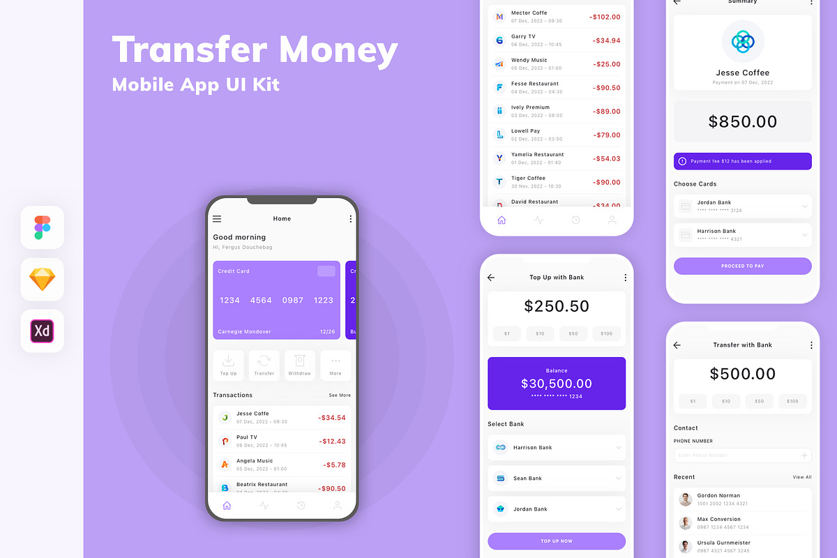 Transfer Money Mobile App UI Kit, an UI Kit Template by uicube