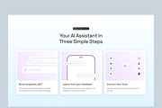 AI Landing Page Design, an UI Kit Template by Ahmed Rubel (Thumbnail 3 of 5)