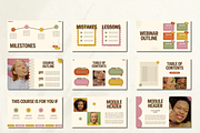 Slide Deck Masterclass Webinar, a Presentation Template by Branding Babe Co. (Thumbnail 4 of 10)