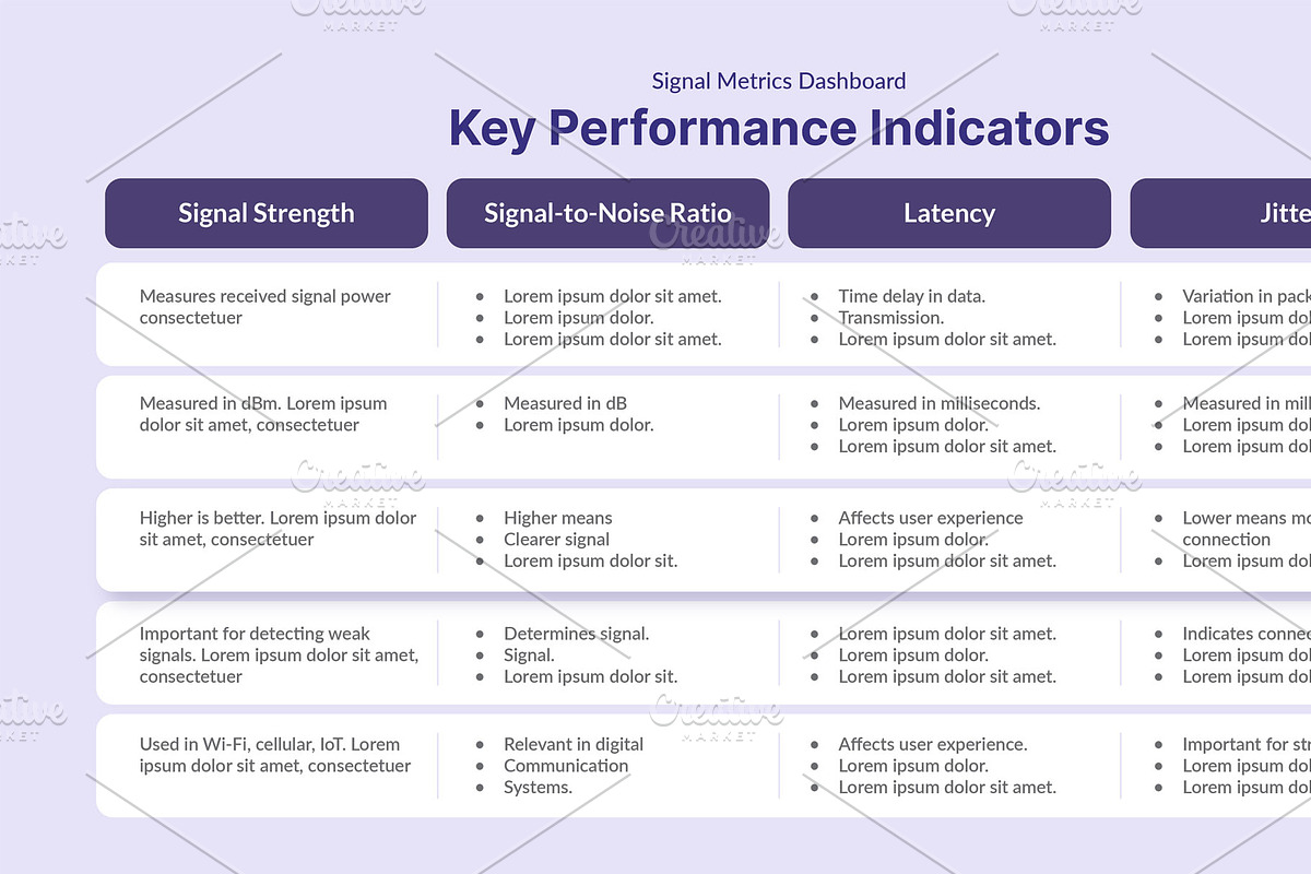 Metrics Presentation for PowerPoint, a Presentation Template by hekenostudio (Photo 3 of 4)