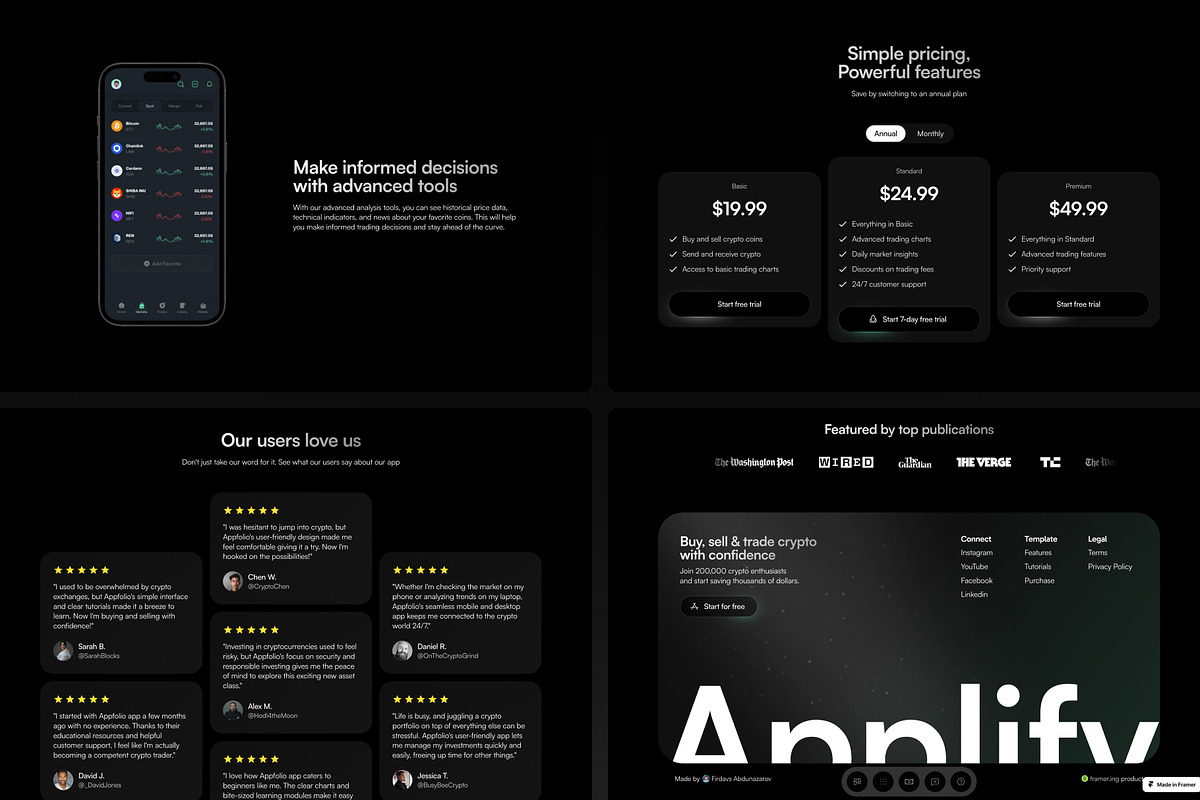 Applify - Framer template for apps, a Websites & App Template by firdavsabdu (Photo 3 of 4)