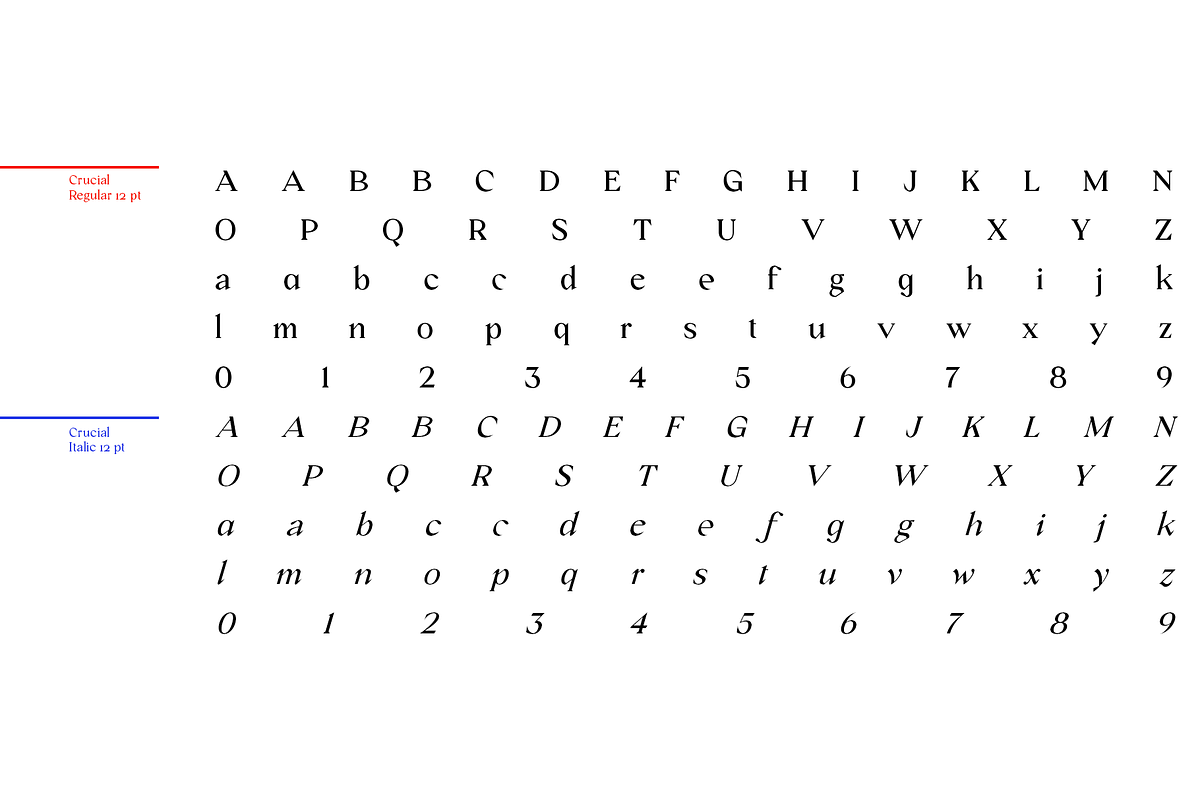Crucial Sharp Serif Family + Italic, a Font by Jehoo Creative (Photo 12 of 12)