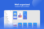 Quiz App, Trivia App | UI Kit PRO, an UI Kit Template by yoframe (Thumbnail 7 of 8)