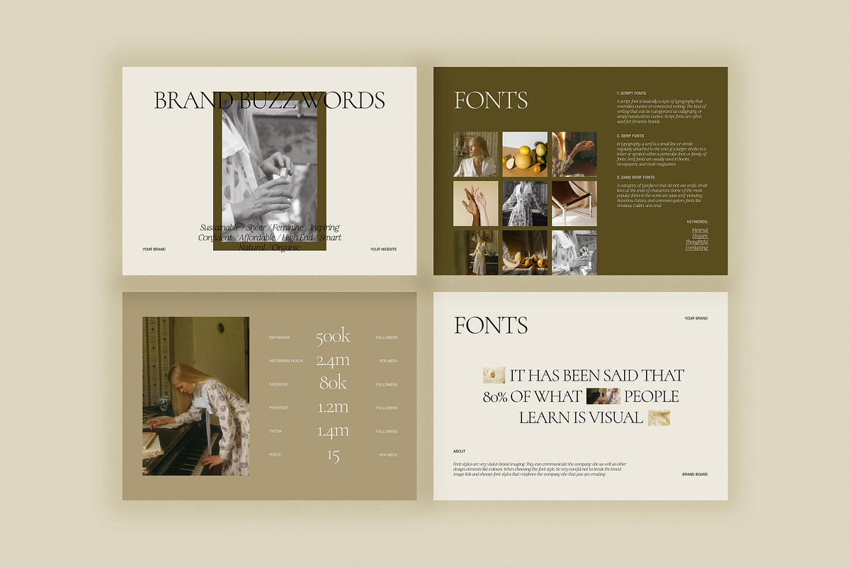 CANVA PS Brand Board Presentations, a Presentation Template by Love Radiation Studio (Photo 10 of 17)