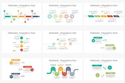 Best Google Slides Infographics Pack, a Presentation Template by SlideSalad (Thumbnail 26 of 35)