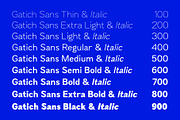Gatich Sans - Sans Serif Type Family, a Sans Serif Font by Sealoung (Thumbnail 2 of 9)