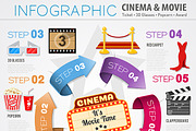 Cinema and Movie Themes, a Food Illustration by TAlex (Thumbnail 6 of 7)
