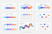Customer Journey PowerPoint, a Presentation Template by Pixslides (Thumbnail 2 of 7)