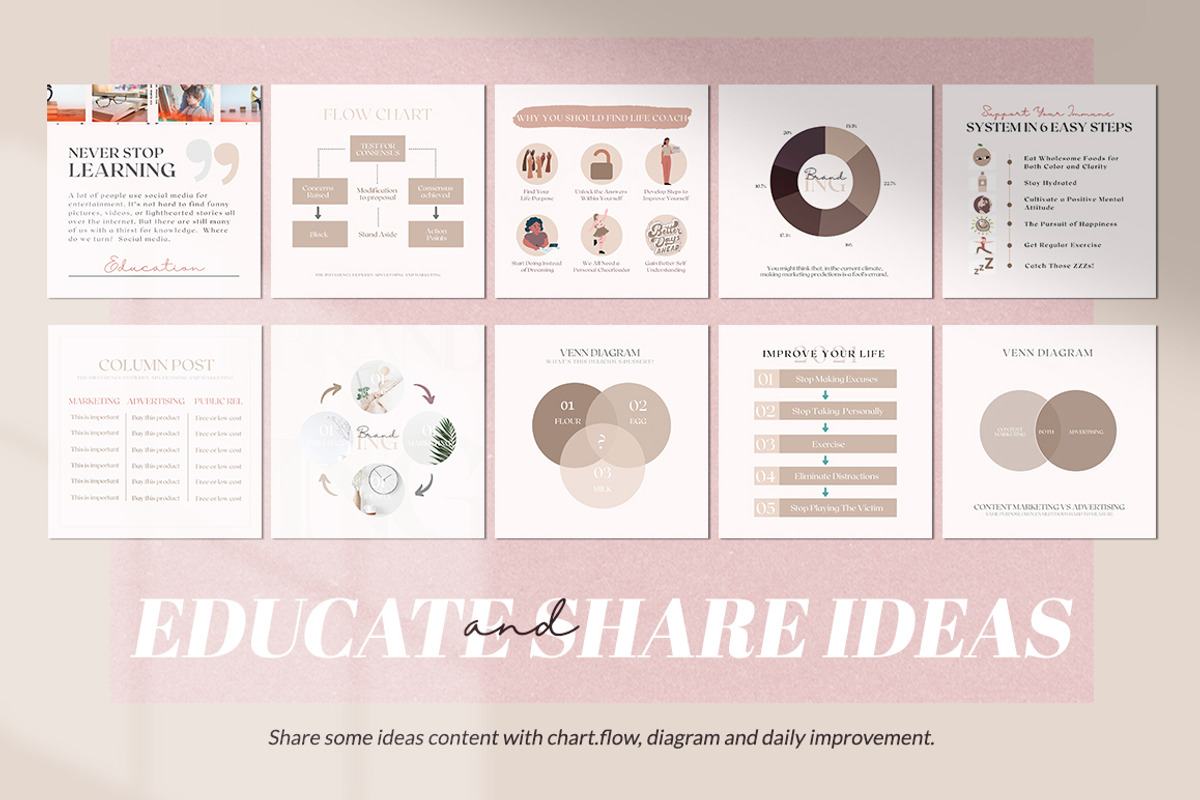 Instagram Creator For Coach CANVA, a Social Media Template by goodesign (Photo 4 of 17)
