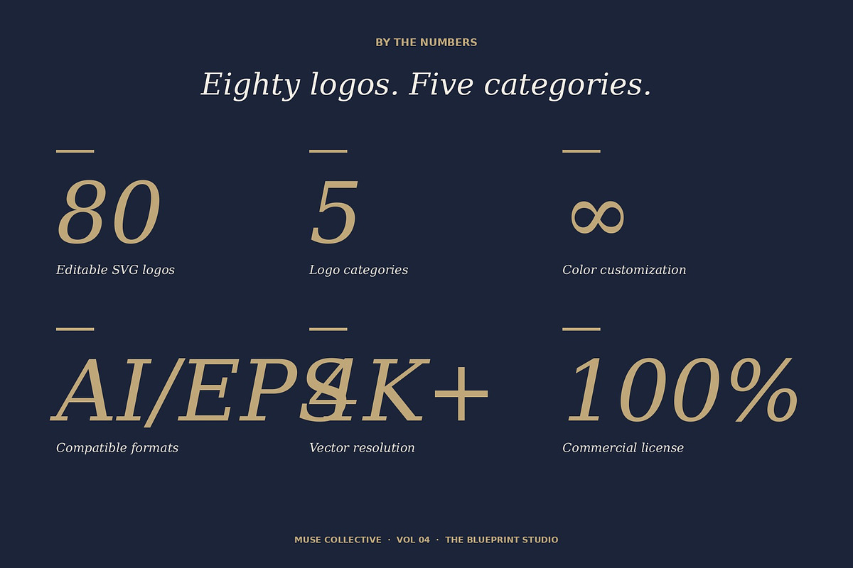 Muse Collective — 80 Editorial Logos, a Branding & Logo Template by Just Necessary (Photo 8 of 9)