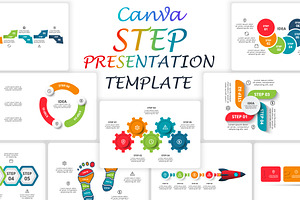 Step Presentation Canva Template, a Presentation Template by Infographics project
