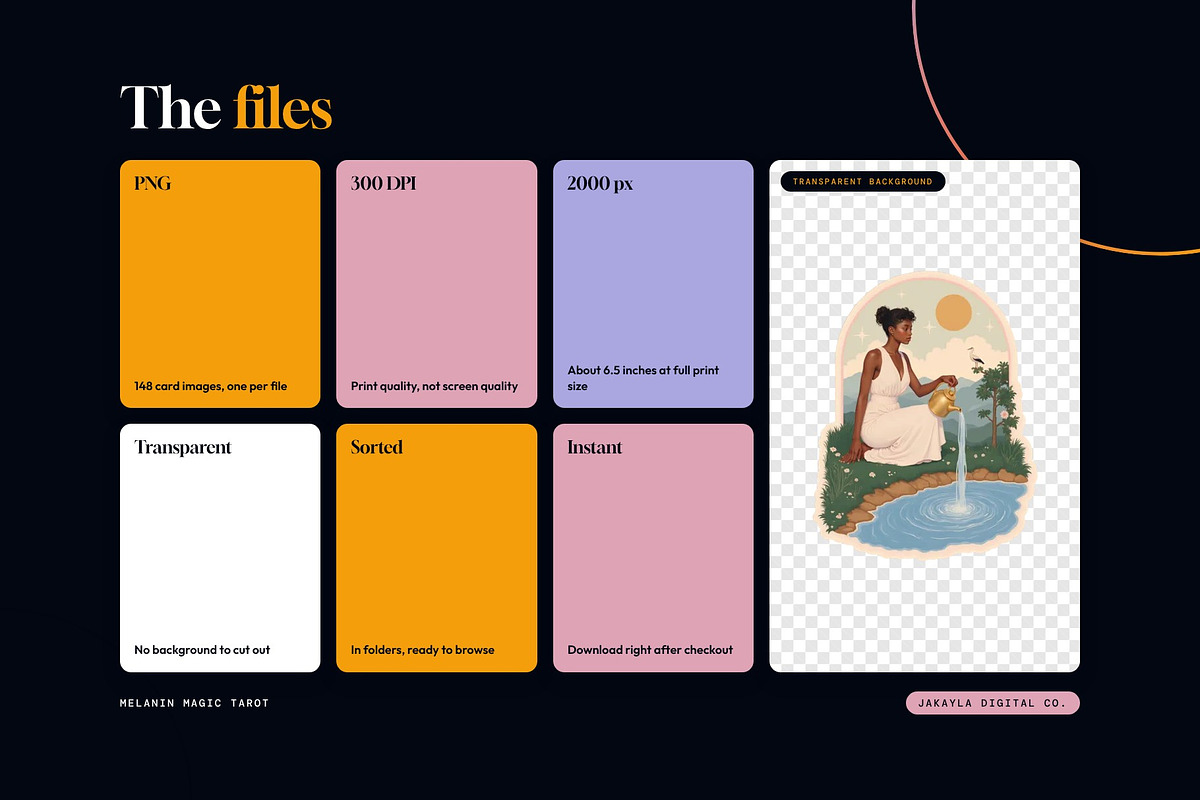 Melanin Magic Tarot Deck PNG, an Advertising Mockup by Jakayla Digital Co (Photo 9 of 10)