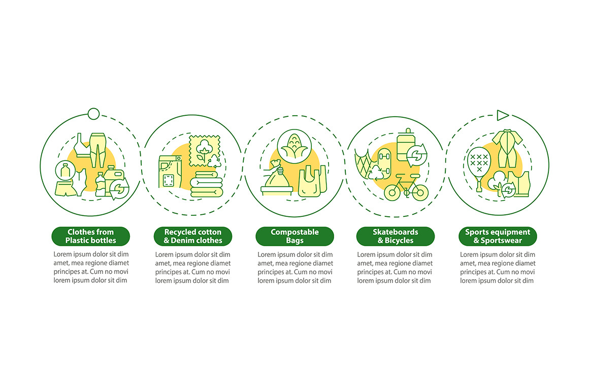 Upcycled materials infographic, a Templates & Theme by IMG Visuals