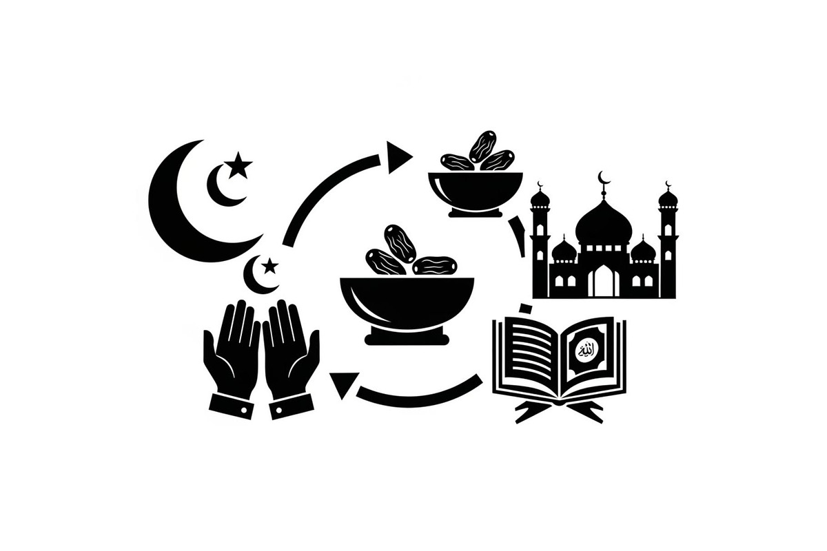 50 Islamic Ramadan Eid Icon Set, an Illustration by BIPLOB EXPERT (Photo 38 of 51)