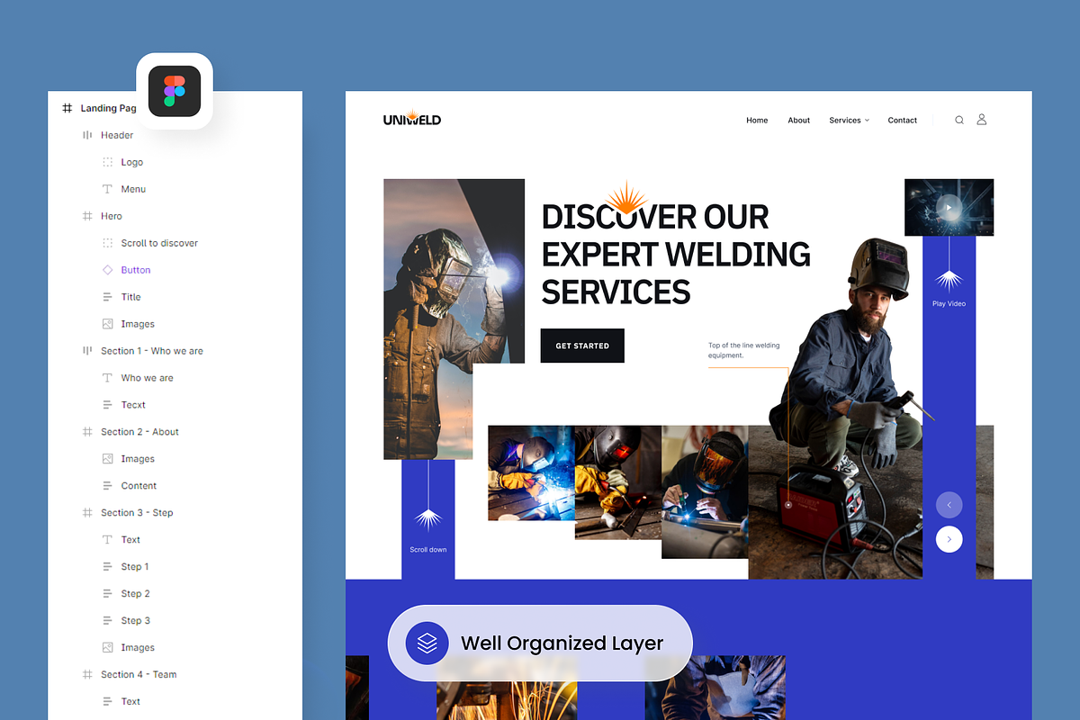 Welding Services Landing Page, a Landing Page Template by SLAB! Design (Photo 6 of 8)