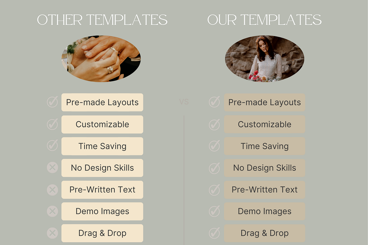 GOLD Bride Photography Client Guide, a Magazine Template by Signature Edits (Photo 9 of 10)