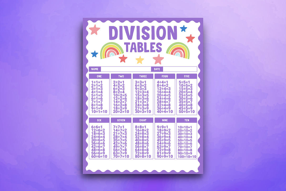 DIVISION TABLES, a Templates & Theme by Graphicsnext