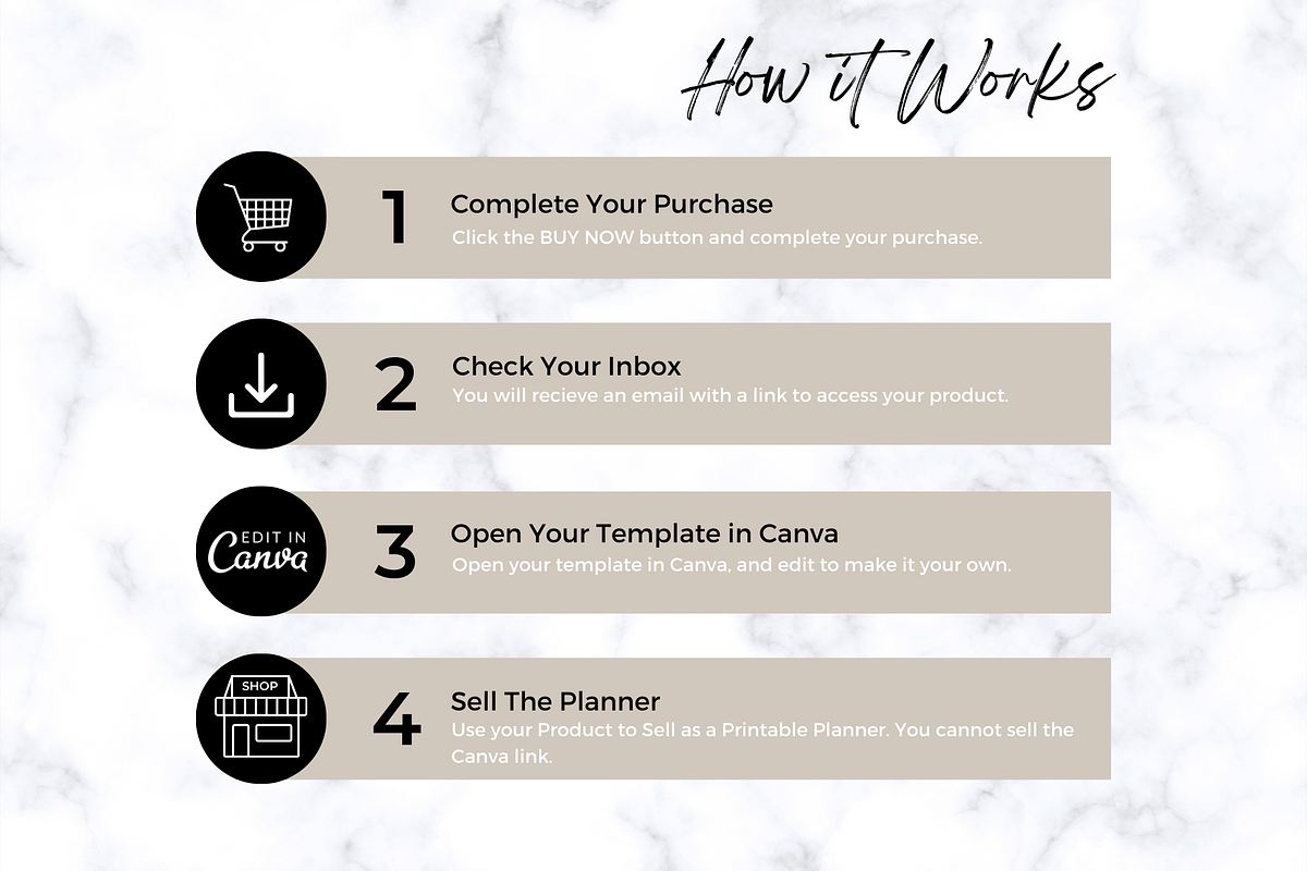 PLR Thanksgiving Planner x 3 Designs, a Design Template by Jennifer Magri Templates (Photo 8 of 9)