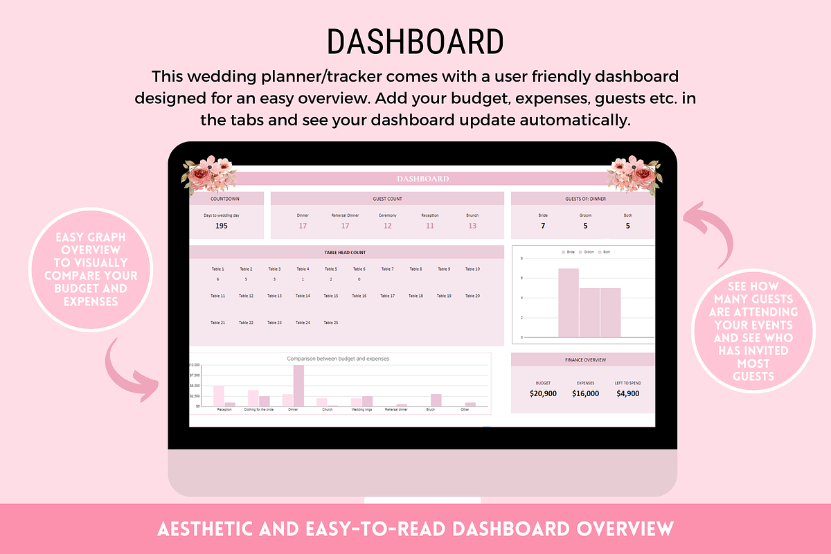 Wedding Planner Spreadsheet, a Templates & Theme by SunshineStudioBoutique (Photo 3 of 10)