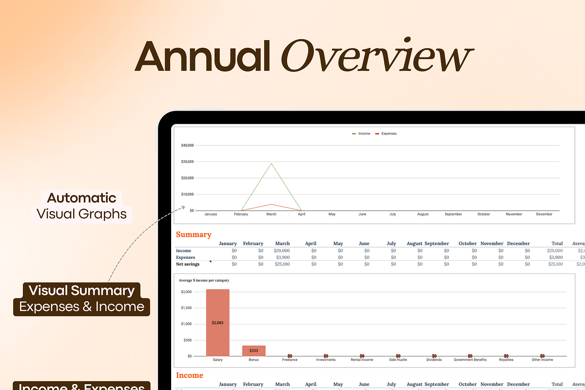 Budget Planner for Google Sheets, a Templates & Theme by vitalinagerman (Photo 3 of 11)