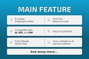 Eco Sustainability Infographic, a Presentation Template by Antstheme (Thumbnail 2 of 3)