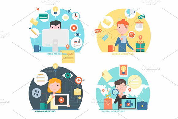 Marketing Concepts