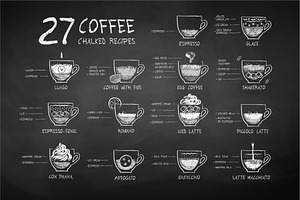 27 BW Coffee Recipes