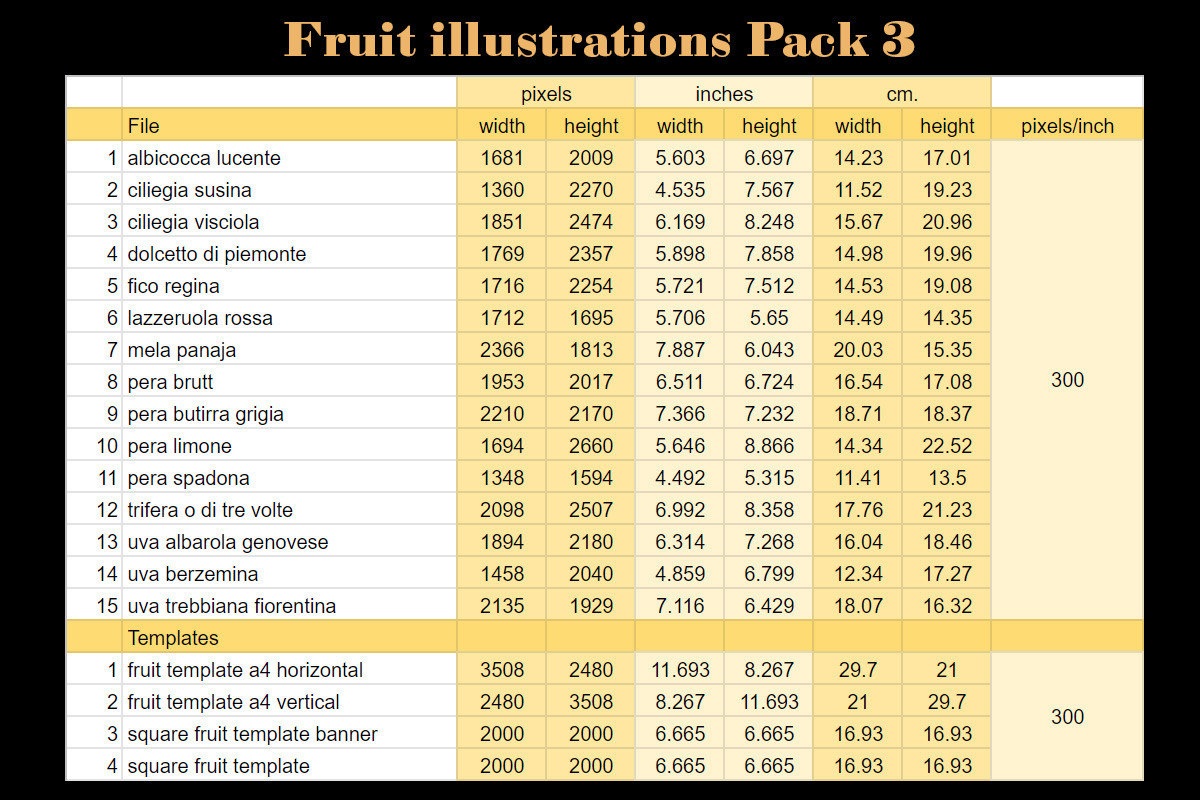 Fruit Illustrations pack 3, a Food Illustration by Padrinan (Photo 5 of 5)