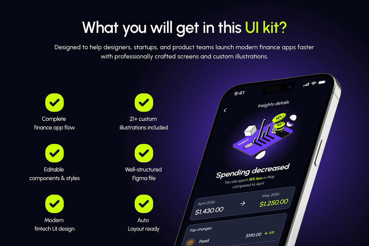 Finance App UI Kit, an UI Kit Template by Creative Graphics (Photo 2 of 8)