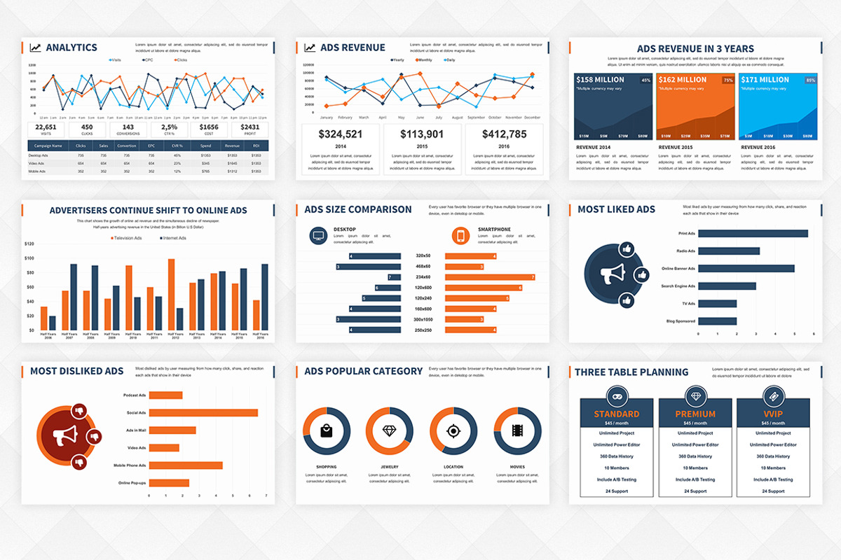 Ads Analytics PowerPoint Template, a Presentation Template by Affantjie Photowork (Photo 5 of 11)