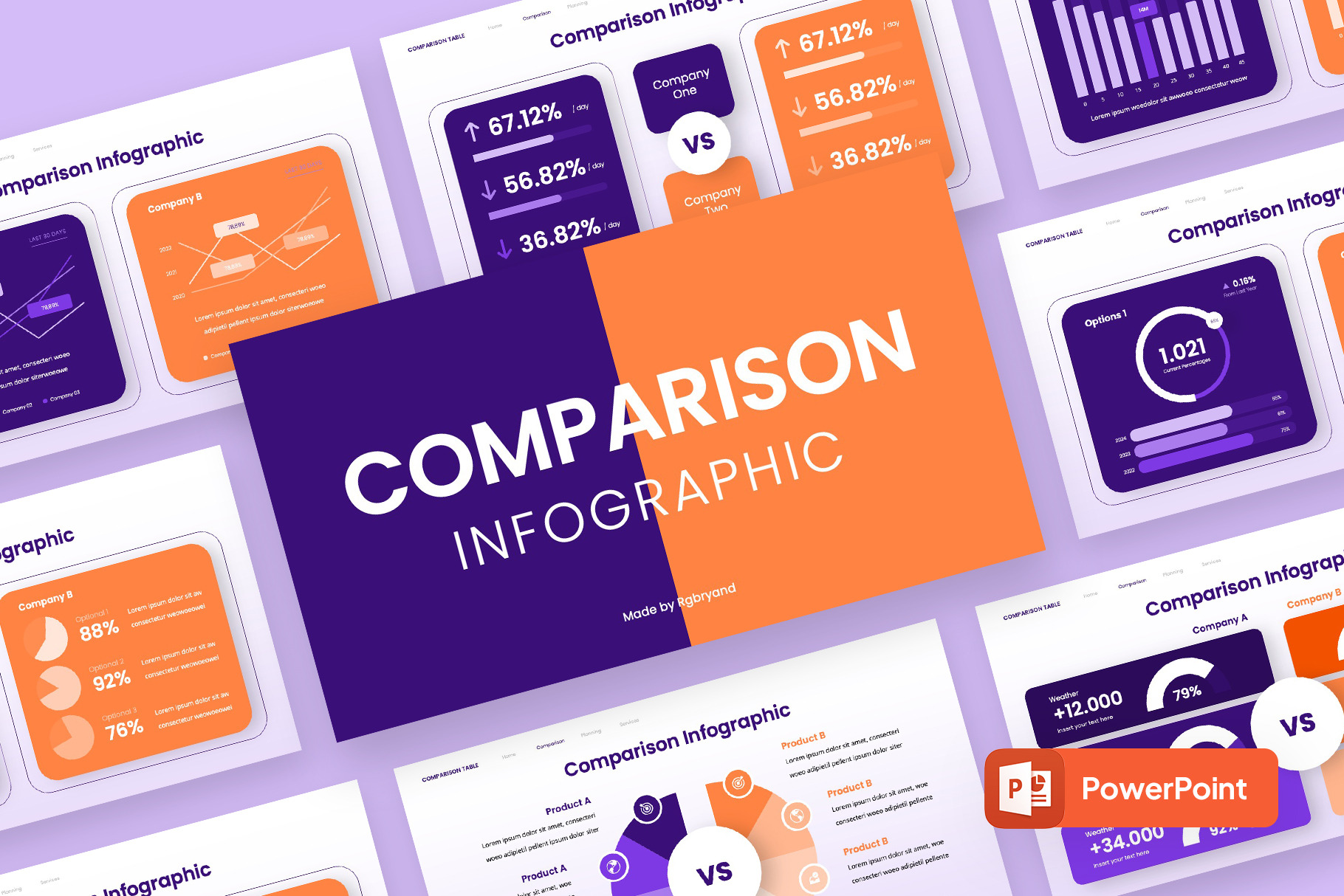 COMPARISON Infographic Powerpoint, a Presentation Template by rgbryand