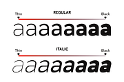 Zagist Font Family, a Sans Serif Font by Patria Ari (P4tcreativa) (Thumbnail 3 of 13)